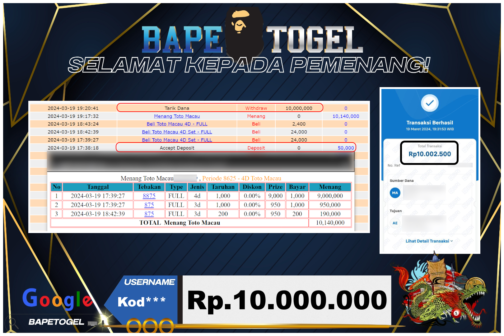 BAPETOGEL