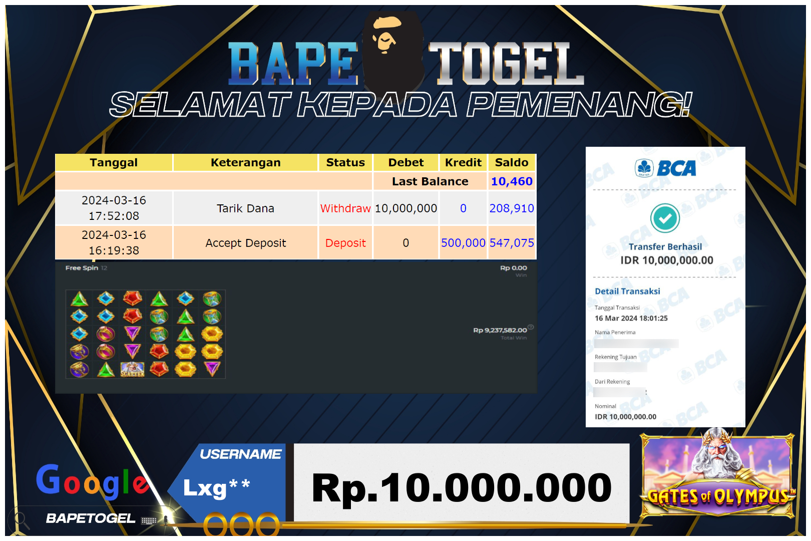 BAPETOGEL