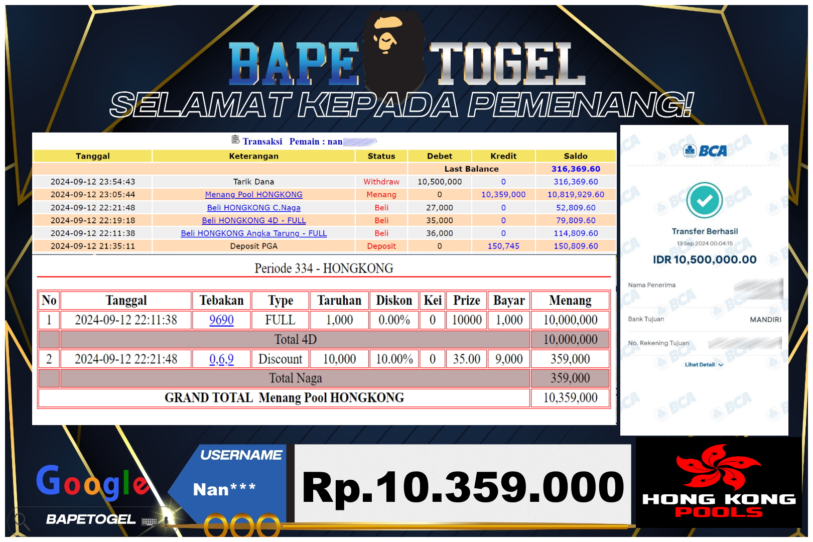 BAPETOGEL