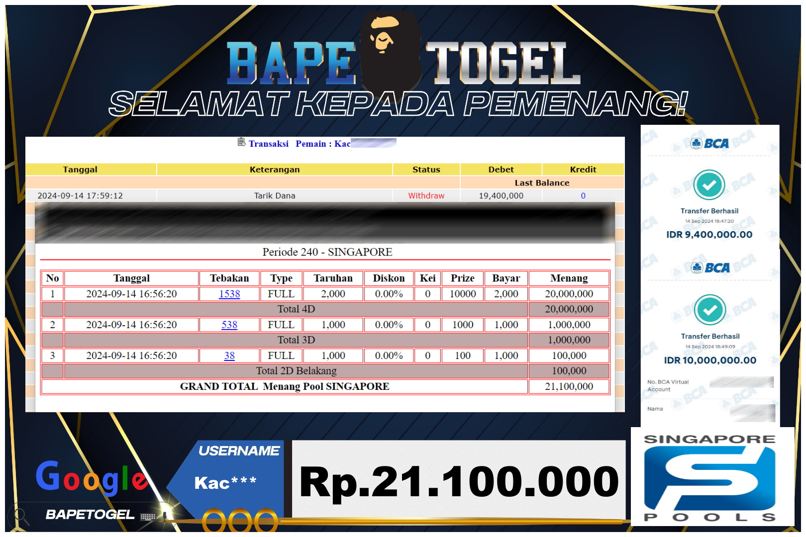 BAPETOGEL