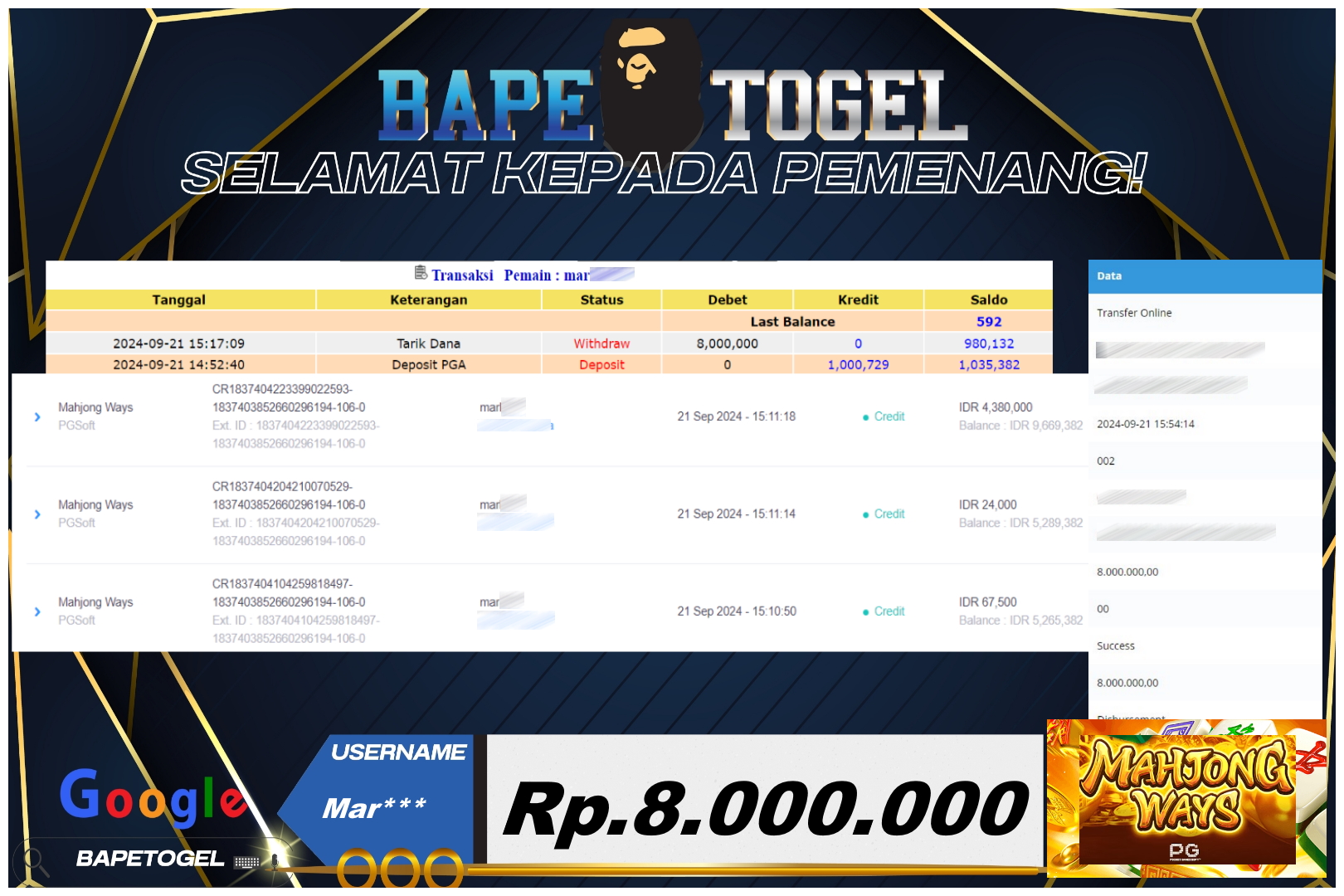BAPETOGEL